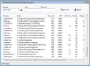 Externe Proces Viewer voor Windowsnetwerken